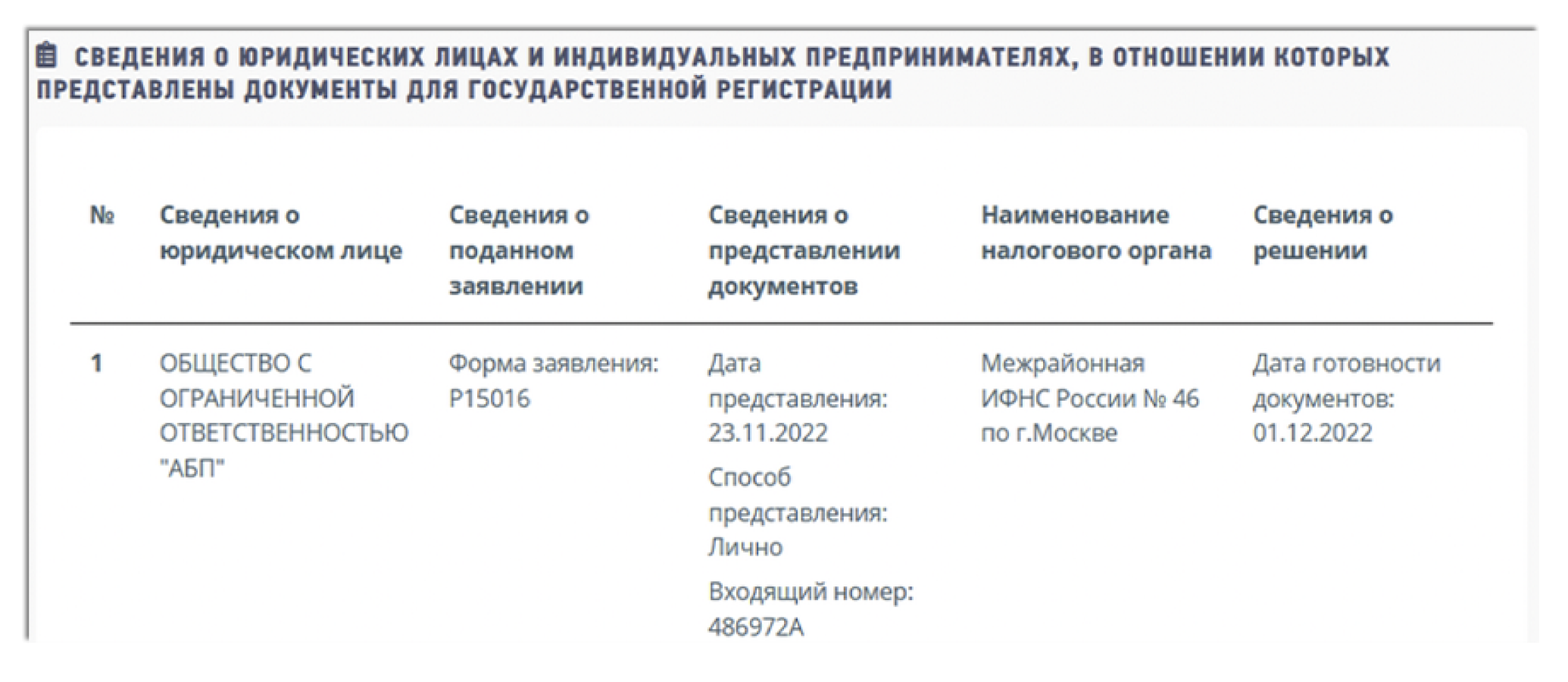 Ликвидируют: Пугачева получила неожиданный «привет» из России